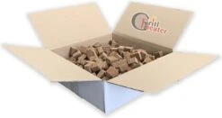 Barbecues Verkoopwinkel -Barbecues Verkoopwinkel 1200x638 1