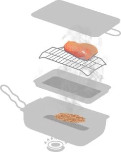 Jay Hill Rookoven - 28 X 17 X 7 Cm 9 Jay Hill Rookoven - 28 X 17 X 7 Cm -Barbecues Verkoopwinkel 956x1200