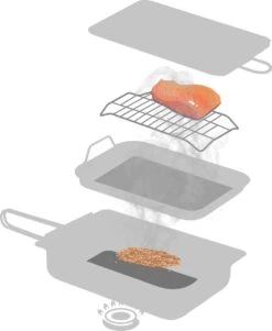 Jay Hill Rookoven - 40 X 27 X 9 Cm 9 Jay Hill Rookoven - 40 X 27 X 9 Cm -Barbecues Verkoopwinkel 985x1200